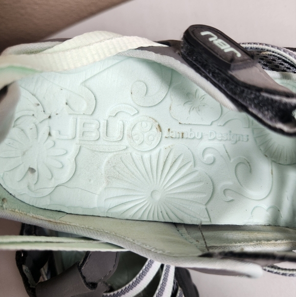 JBU by Jambu Womens Jetty Water/Hiking Closed Toe Gray/Mint Sandal-Size 6.5 - Picture 9 of 10